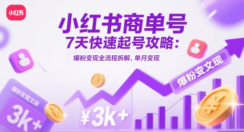 知乎社区拉新,制作简单粗暴,新手轻松上手,详细教学,轻松挣取生活费
