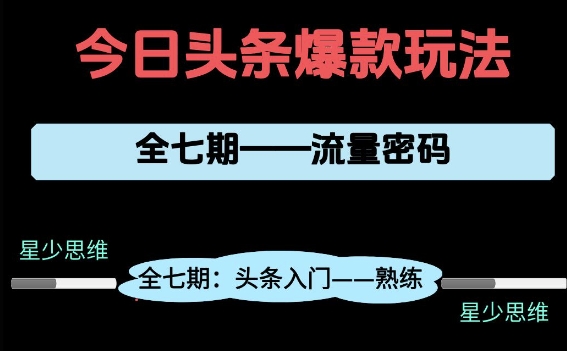 短视频矩阵运营体系课,从素材+内容生产角度快速放大你的商业结果