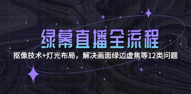 绿幕直播全流程：抠像技术+灯光布局，解决画面绿边虚焦等12类问题-AI创作学习-提示词应用-短视频玩法唐辛AI创作学习网