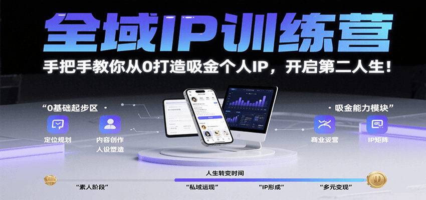 隔壁阿柴的全域IP训练营！手把手教你从0做吸金IP，开启第二人生，赶紧来！-AI创作学习-提示词应用-短视频玩法唐辛AI创作学习网