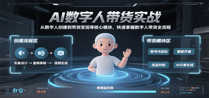 AI 数字人带货实战！从创建到变现全教，核心模块吃透，快速上手全流程！-AI创作学习-提示词应用-短视频玩法唐辛AI创作学习网