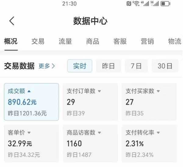 拼多多虚拟 U 盘项目！单店月赚 10000+，稳赚不赔，赶紧上手！-AI创作学习-提示词应用-短视频玩法唐辛AI创作学习网