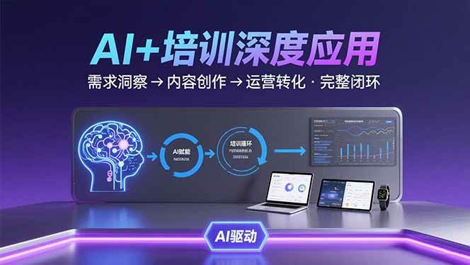 AI 技术用到培训领域，那叫一个深！从摸透大家的需求，到做内容、搞运营、促转化，一整套流程全打通，环环相扣特顺畅！-AI创作学习-提示词应用-短视频玩法唐辛AI创作学习网