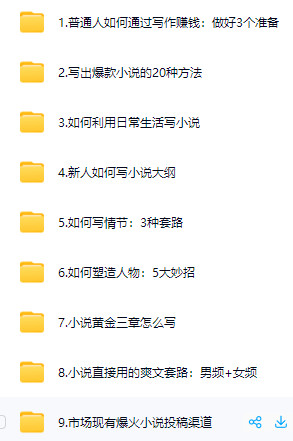 用你的灵感赚点钱：零基础网文写作指南【写小说】-AI创作学习-提示词应用-短视频玩法唐辛AI创作学习网