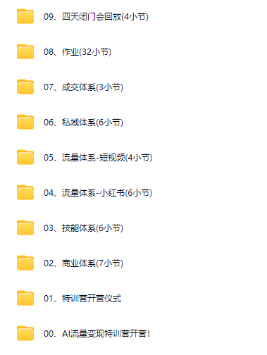 图片[3]-AI创作学习-提示词应用-短视频玩法GitHub 上 200 + 扣子工作流！复制就能用，省心又省力，赶紧抱走！-AI创作学习-提示词应用-短视频玩法唐辛AI创作学习网