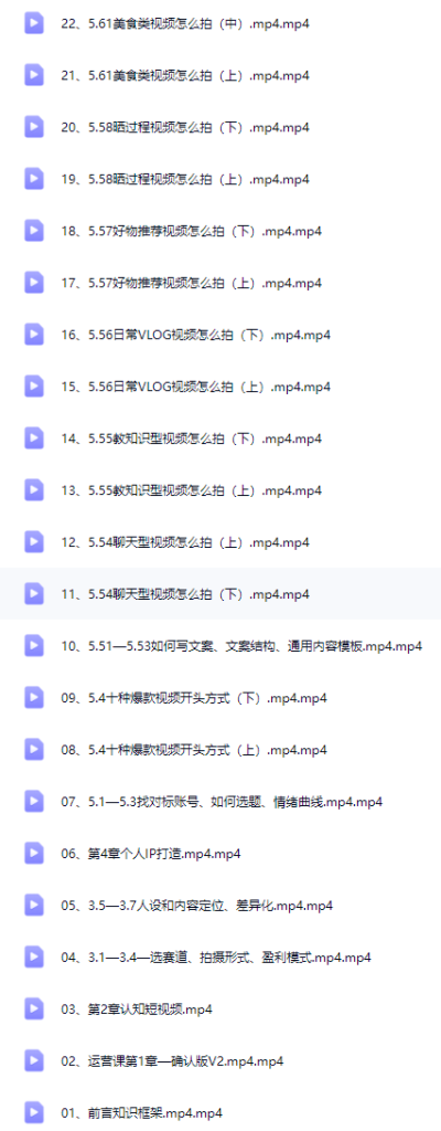 图片[2]-AI创作学习-提示词应用-短视频玩法短视频创作运营实战！4 大核心：（搭建生产流量）变现，学完就能用！-AI创作学习-提示词应用-短视频玩法唐辛AI创作学习网