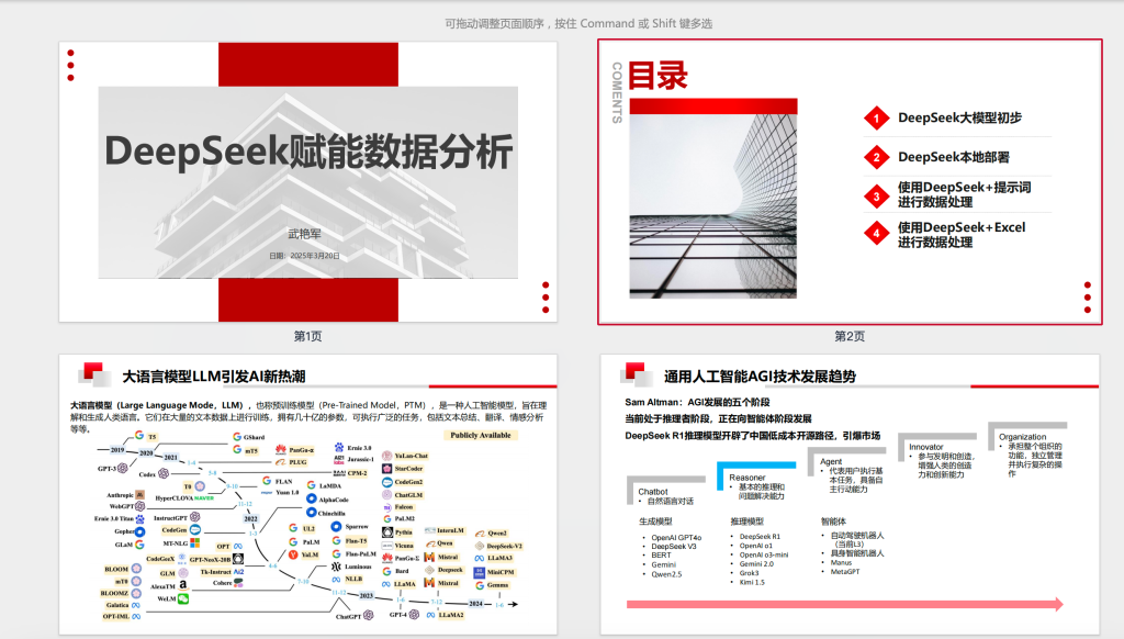 2025年DeepSeek赋能数据分析【PDF】-AI创作学习-提示词应用-短视频玩法唐辛AI创作学习网