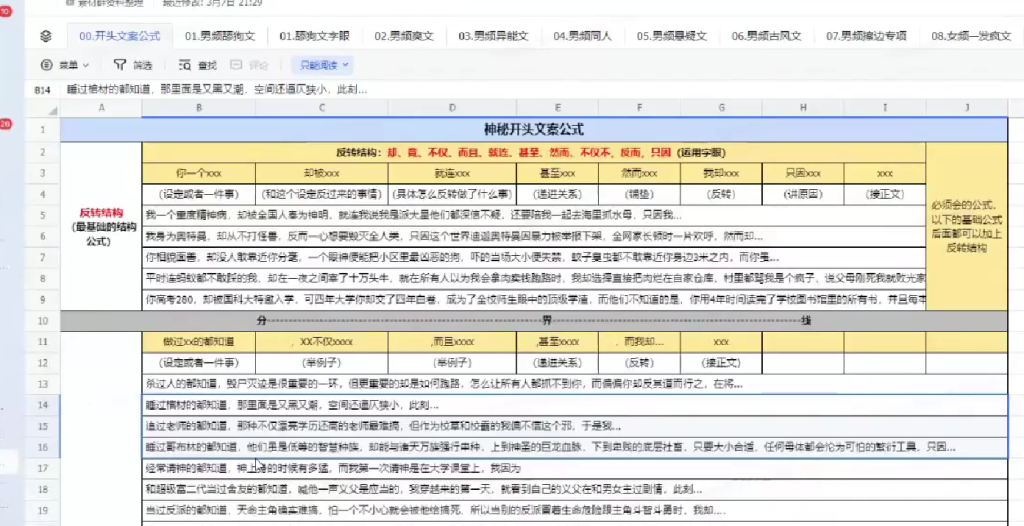 小说推文：开头吸睛文案的底层思维逻辑实操【也同样适合任何故事类文章创作】-AI创作学习-提示词应用-短视频玩法唐辛AI创作学习网