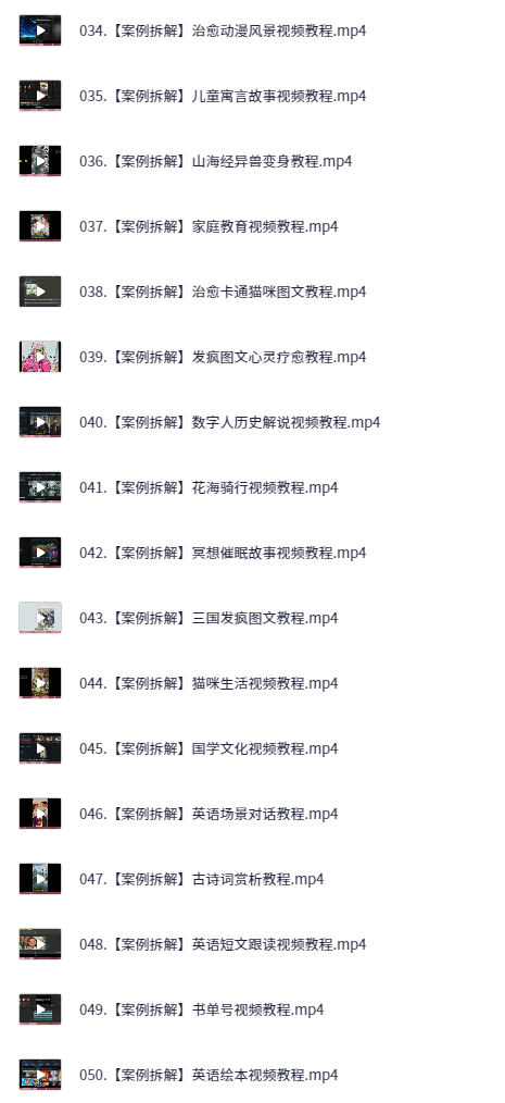 8 秒 50W 赞！红脸关公语录，制作超简单，批量起号直接飞！-AI创作学习-提示词应用-短视频玩法唐辛AI创作学习网