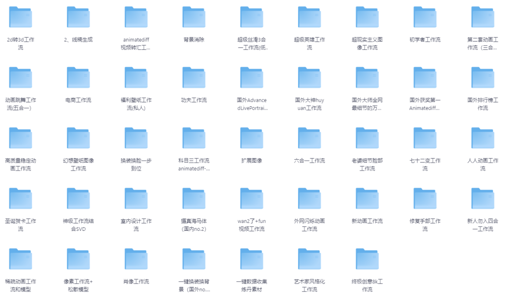ComfyUI 工作流合集：电商、换脸、转绘、老照片修复等ComfyUI全能工作流教程：电商设计/AI换脸/图像转绘/老照片修复一网打尽-AI创作学习-提示词应用-短视频玩法唐辛AI创作学习网