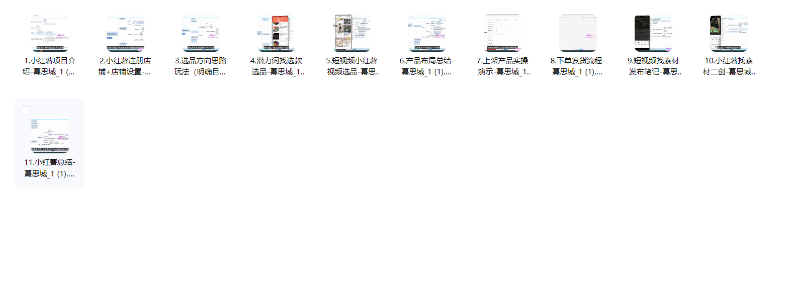小红薯薯店卖货入门课！教店铺开通、后台设置、产品上传，小白一看就会！-AI创作学习-提示词应用-短视频玩法唐辛AI创作学习网