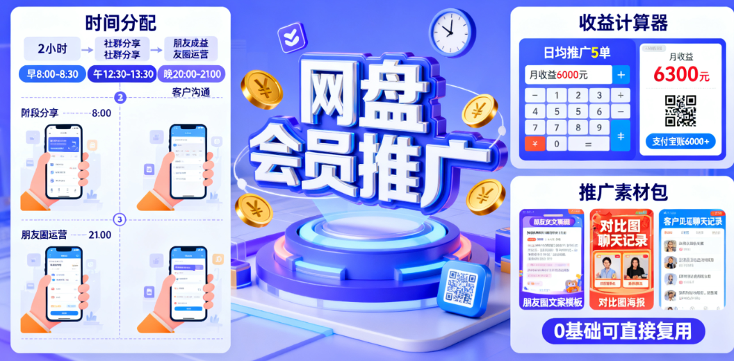 网盘会员推广：每天2小时，月入6000+的懒人副业-AI创作学习-提示词应用-短视频玩法唐辛AI创作学习网