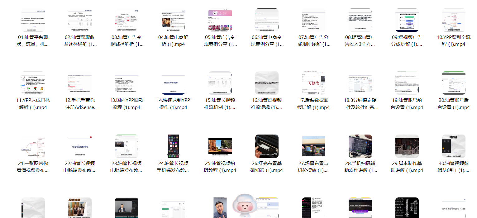油管实训营：3步打造爆款，跨境月入1万美金方法-AI创作学习-提示词应用-短视频玩法唐辛AI创作学习网
