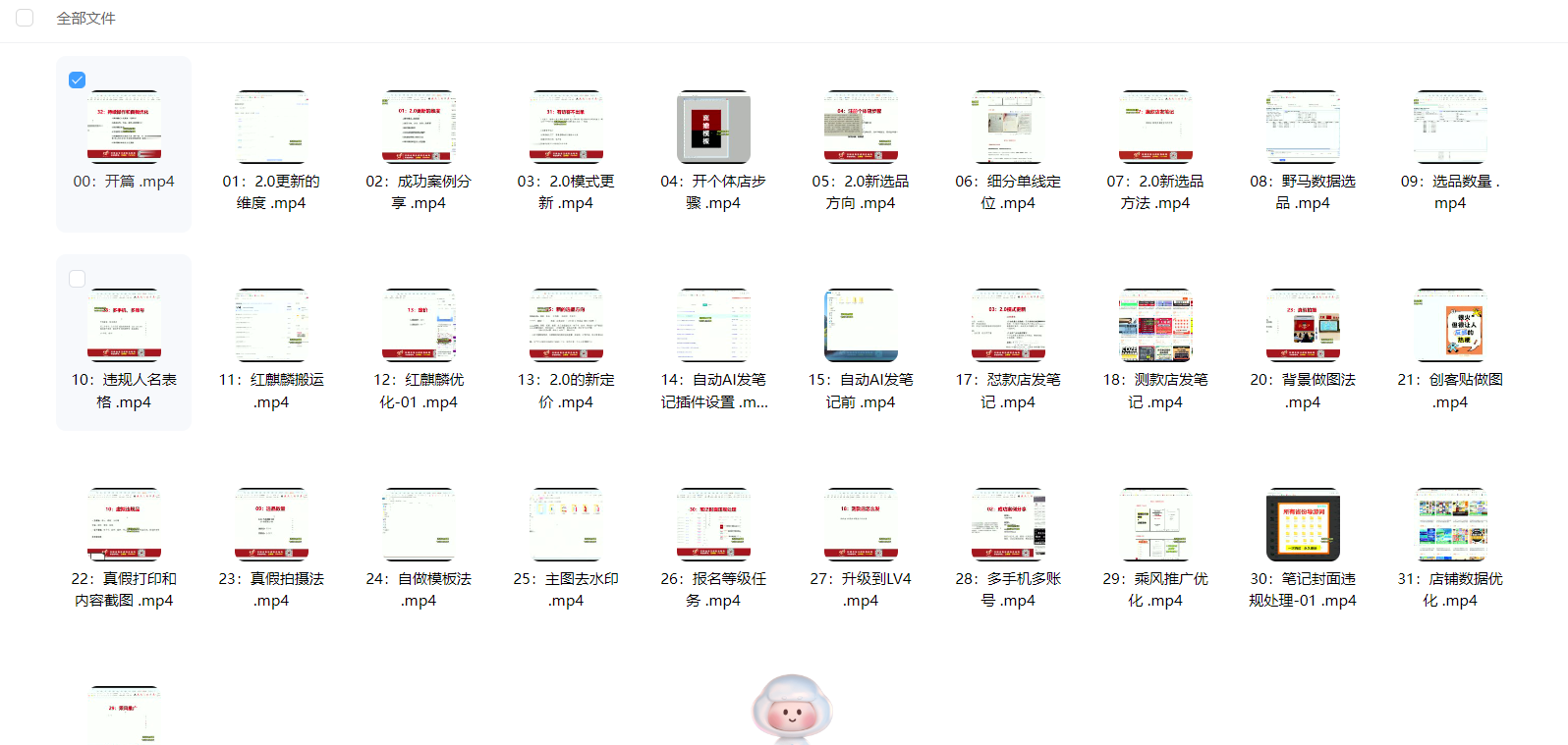 小红书虚拟店矩阵 2.0！全新操作 + 超强技术，能工作室放大做，轻松搞收益！-AI创作学习-提示词应用-短视频玩法唐辛AI创作学习网