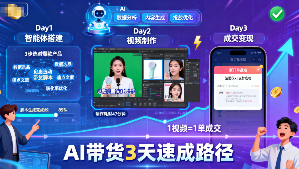 AI带货3天速成术：智能体让创业更简单，1个视频=1单成交-AI创作学习-提示词应用-短视频玩法唐辛AI创作学习网