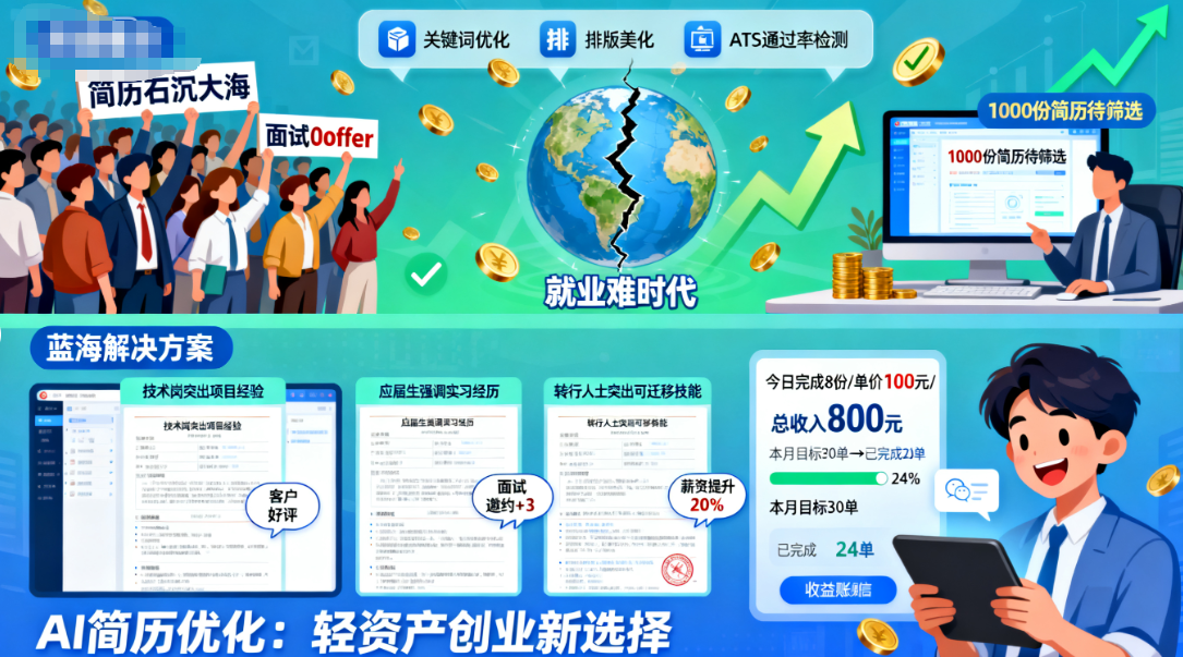 AI简历优化日赚800：就业难时代蓝海项目，1天多张收益不是梦-AI创作学习-提示词应用-短视频玩法唐辛AI创作学习网