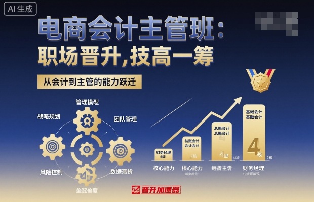 电商会计主管班，职场晋升，技高一筹-AI创作学习-提示词应用-短视频玩法唐辛AI创作学习网