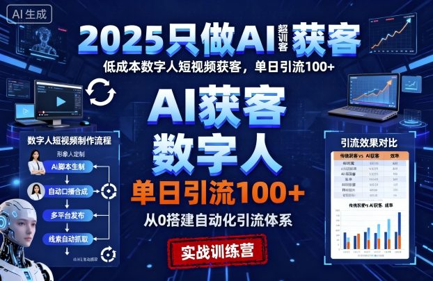 2025只做AI获客，AI超级获客实训营，低成本数字人短视频获客，单日引流100+-AI创作学习-提示词应用-短视频玩法唐辛AI创作学习网