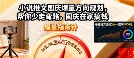 国庆小说推文爆量方向规划！帮你少走弯路，抓准假期流量，在家就能搞钱，轻松赚一波！-AI创作学习-提示词应用-短视频玩法唐辛AI创作学习网