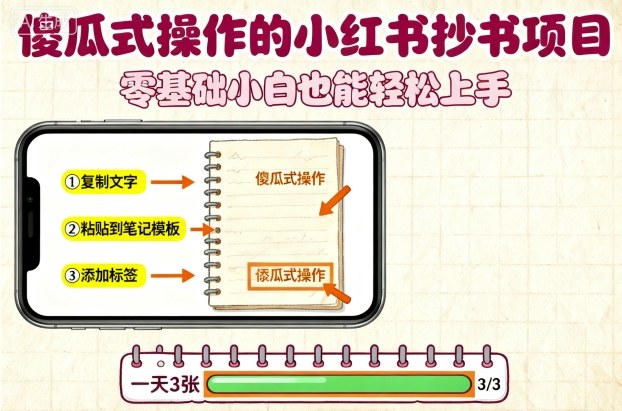 小红书抄书项目太适合小白了！傻瓜式操作，会复制粘贴就行，零基础也能一天赚 3 张，不费劲儿超轻松！-AI创作学习-提示词应用-短视频玩法唐辛AI创作学习网