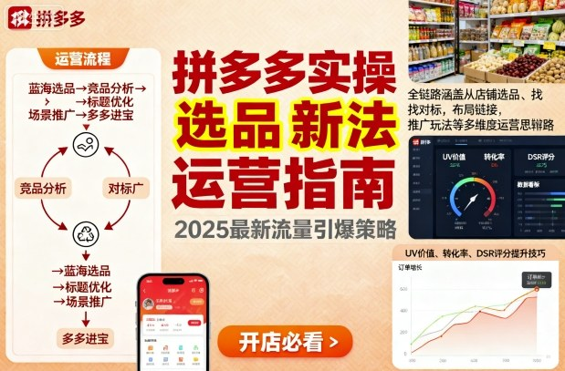 王校长：9月拼多多实操新玩法，全链路涵盖从店铺选品、找对标，布局链接，推广玩法等多维度运营思路-AI创作学习-提示词应用-短视频玩法唐辛AI创作学习网